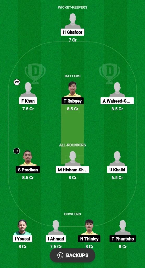 SAU Vs BHU Dream11 Prediction Today Match 8 ACC Men T20I Challenger Cup ...