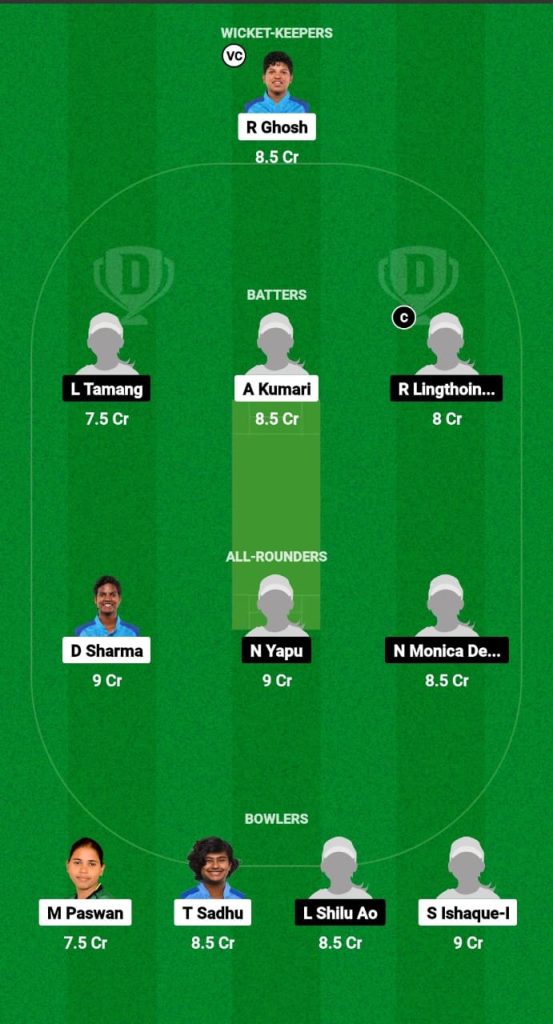 EZ-W vs NE-W Dream11 Prediction Fantasy Cricket Tips Dream11 Team Indian Women Inter Zonal OD 