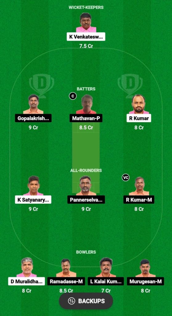 YXI vs KXI Dream11 Prediction Fantasy Cricket Tips Dream11 Team Pondicherry Masters T10 