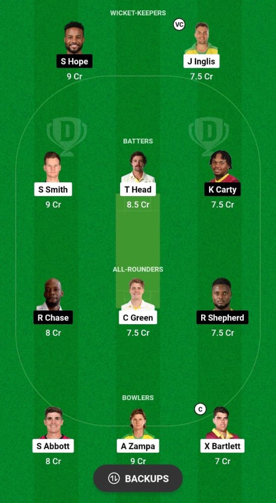 AUS vs WI Dream11 Prediction Fantasy Cricket Tips Dream11 Team West Indies Tour of Australia 