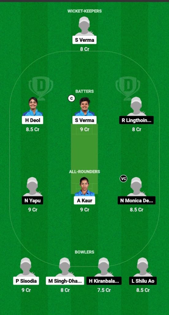 NZ-W vs NE-W Dream11 Prediction Fantasy Cricket Tips Dream11 Team Indian Women's Inter Zonal OD 