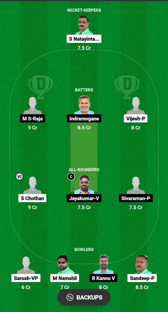 MXI vs PWXI Dream11 Prediction Fantasy Cricket Tips Dream11 Team Pondicherry Masters T10 