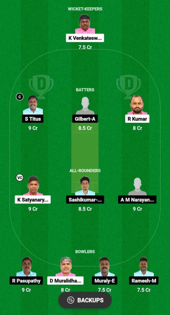 YXI vs PNXI Dream11 Prediction Fantasy Cricket Tips Dream11 Team Pondicherry Masters T10 
