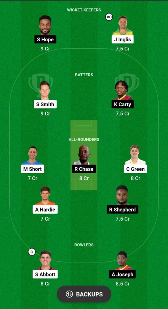 AUS vs WI Dream11 Prediction Fantasy Cricket Tips Dream11 Team West Indies Tour of Australia 