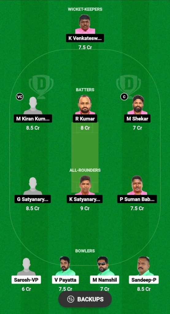 MXI vs YXI Dream11 Prediction Fantasy Cricket Tips Dream11 Team Pondicherry Masters T10 