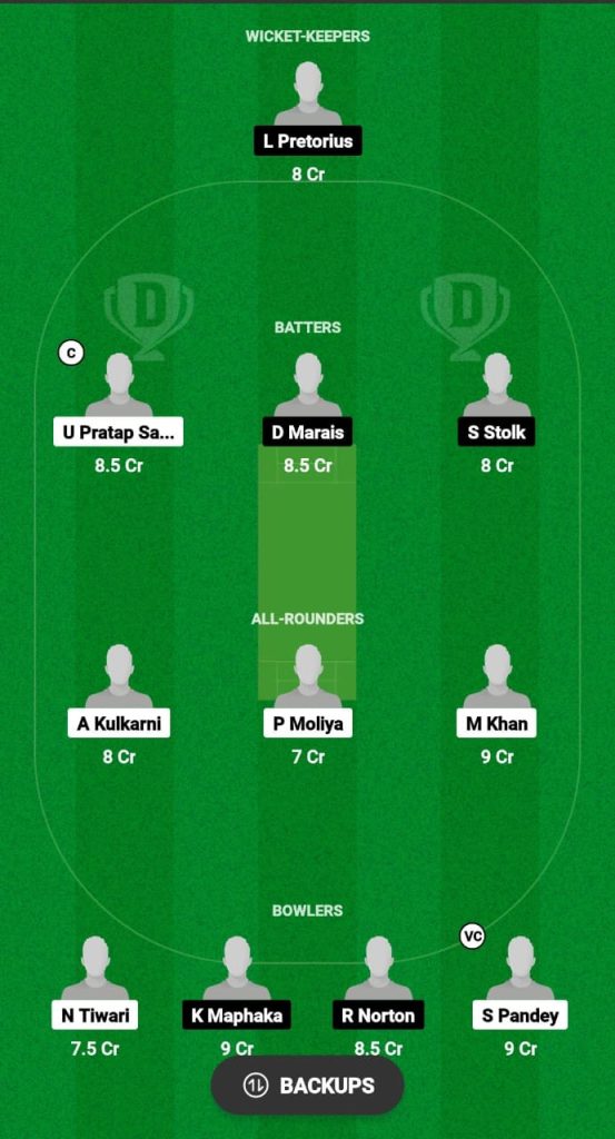 IN-U19 vs SA-U19 Dream11 Prediction Fantasy Cricket Tips Dream11 Team ICC Under-19 ODI Cricket World Cup 2024 