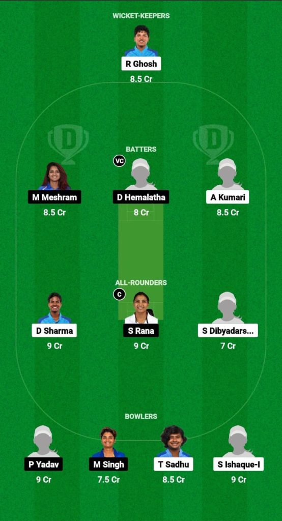 EZ-W vs CZ-W Dream11 Prediction Fantasy Cricket Tips Dream11 Team Indian Women's Inter Zonal OD 