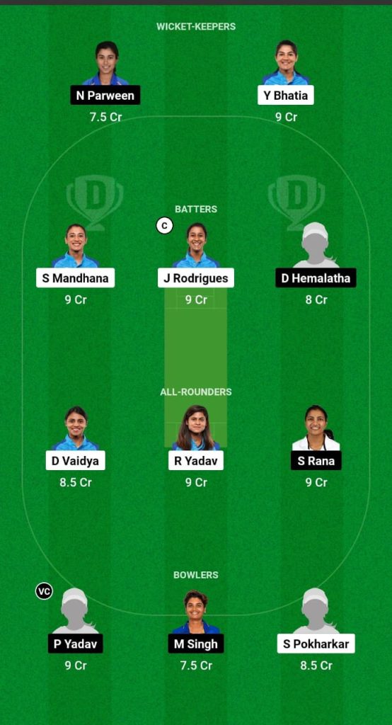WZ-W vs CZ-W Dream11 Prediction Fantasy Cricket Tips Dream11 Team Indian Womens Inter Zonal OD