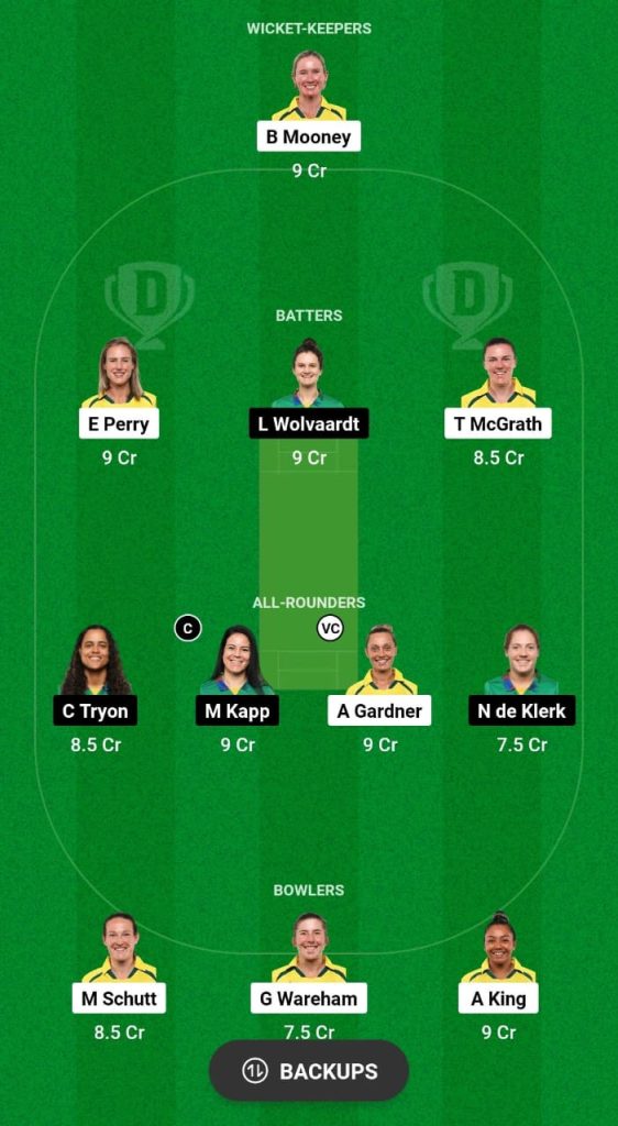 AU-W vs SA-W Dream11 Prediction Fantasy Cricket Tips Dream11 Team South Africa Women Tour of Australia 