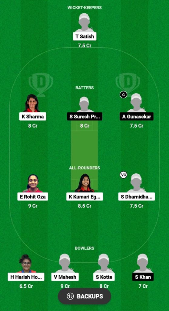 UAE-W vs OMN-W Dream11 Prediction Fantasy Cricket Tips Dream11 Team ACC Women's Premier Cup 2024 