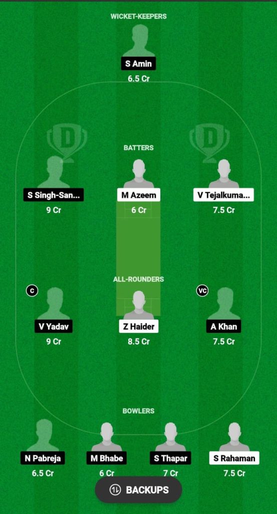 LOL vs AZ Dream11 Prediction Fantasy Cricket Tips Dream11 Team ICCA Arabian T20 League 