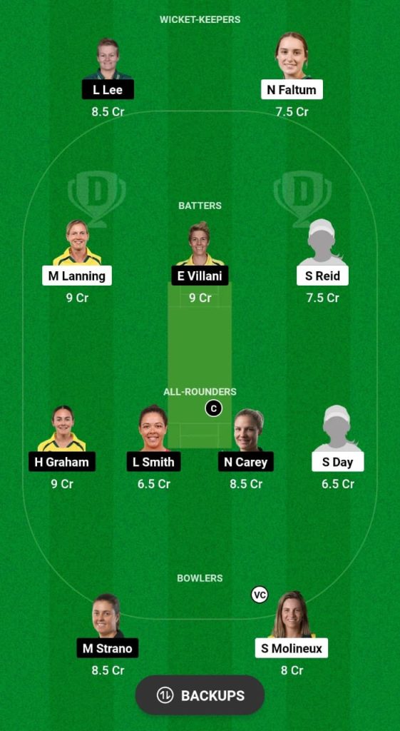 VCT-W vs TAS-W Dream11 Prediction Fantasy Cricket Tips Dream11 Team Australian Women’s ODD 