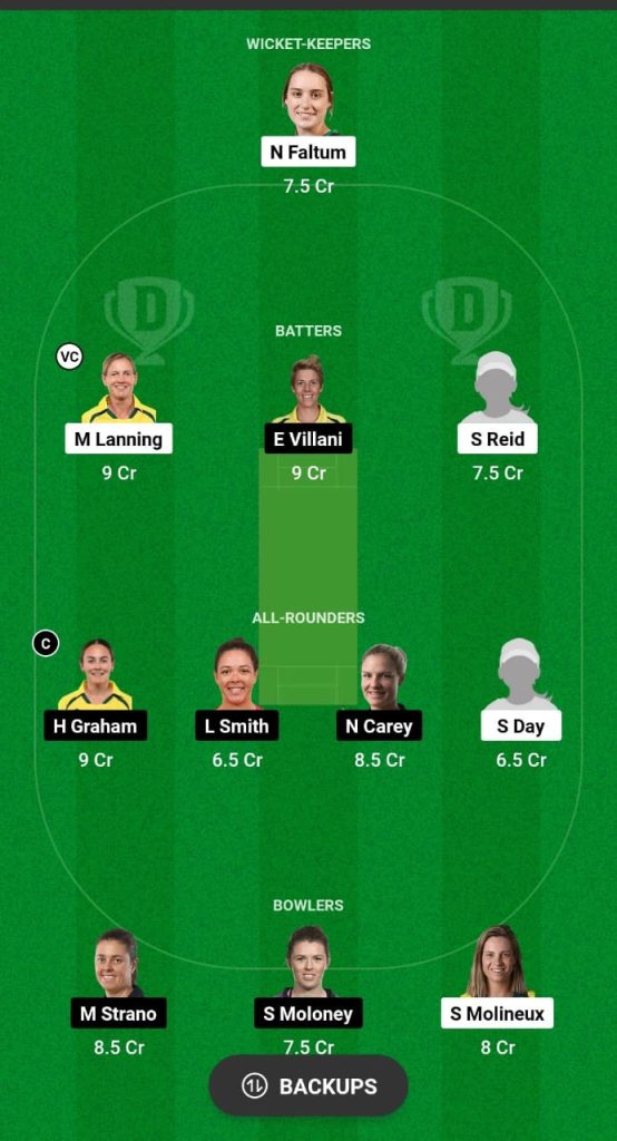 VCT-W vs TAS-W Dream11 Prediction Fantasy Cricket Tips Dream11 Team Australian Women’s ODD 