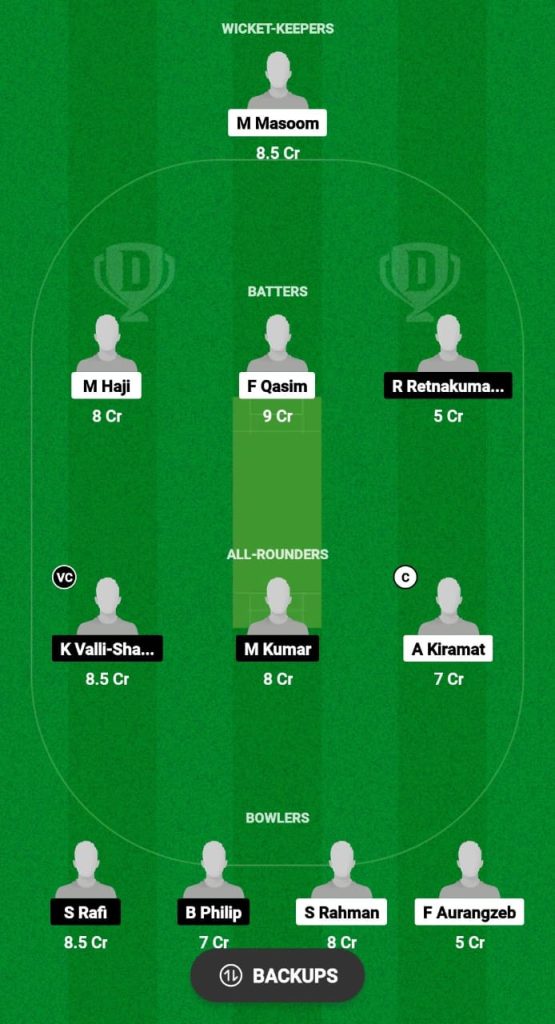 AFT vs KRM Dream11 Prediction Fantasy Cricket Tips Dream11 Team KCC T20 Challengers Cup
