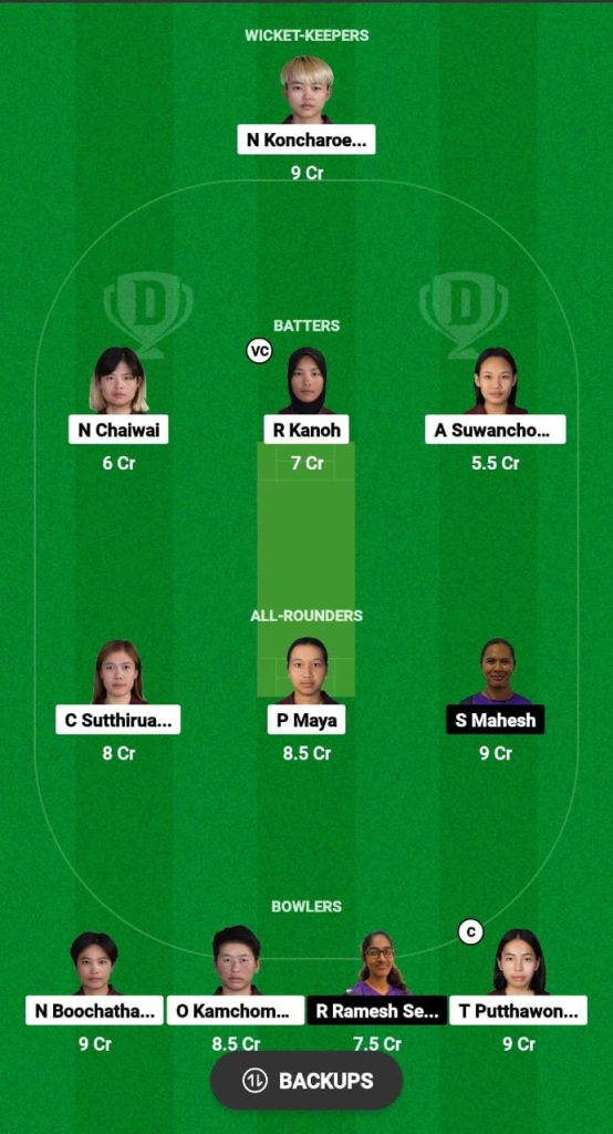 TL-W vs SIN-W Dream11 Prediction Fantasy Cricket Tips Dream11 Team ACC Women's Premier Cup 2024 
