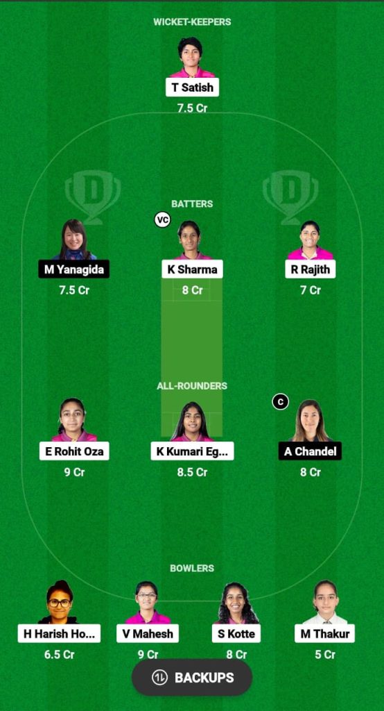 UAE-W vs JPN-W Dream11 Prediction Fantasy Cricket Tips Dream11 Team ACC Women's Premier Cup 2024 