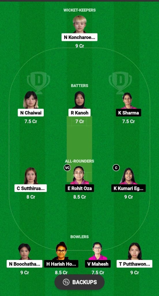 TL-W vs UAE-W Dream11 Prediction Fantasy Cricket Tips Dream11 Team ACC Women's Premier Cup 2024 