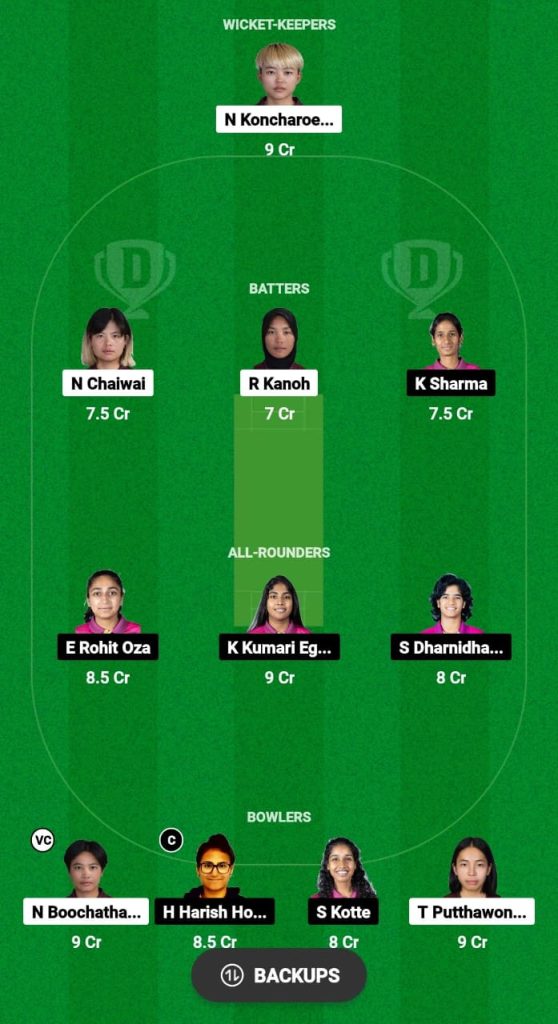 TL-W vs UAE-W Dream11 Prediction Fantasy Cricket Tips Dream11 Team ACC Women's Premier Cup 2024 