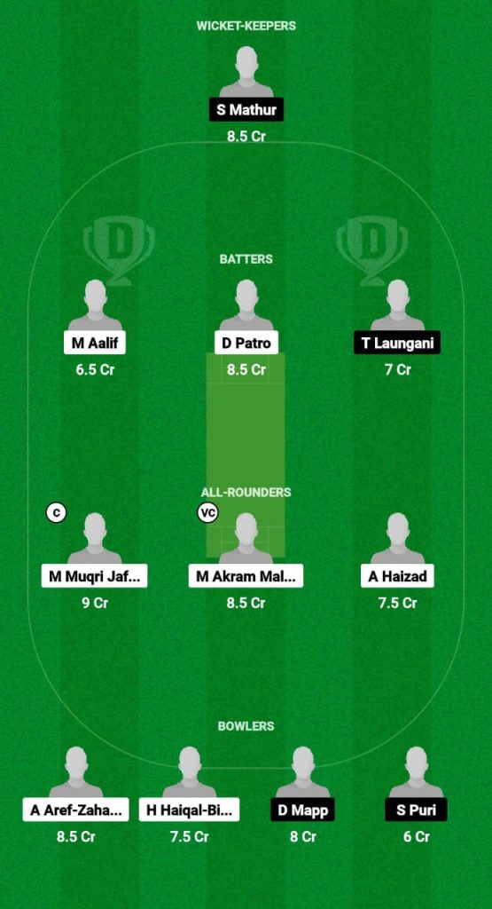 ML-U19 vs HK-U19 Dream11 Prediction Fantasy Cricket Tips Dream11 Team Hong Kong Under-19 Tour of Malaysia 2024 