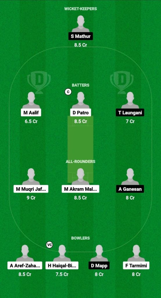 ML-U19 vs HK-U19 Dream11 Prediction Fantasy Cricket Tips Dream11 Team Hong Kong Under-19 Tour of Malaysia 2024 