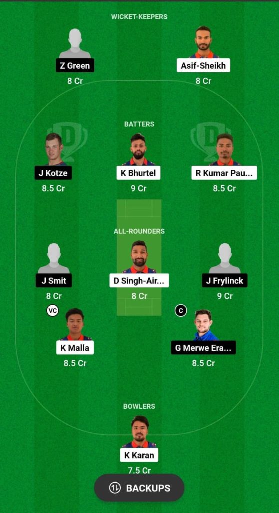 NEP vs NAM Dream11 Prediction Fantasy Cricket Tips Dream11 Team ICC CWC League 2 ODI 