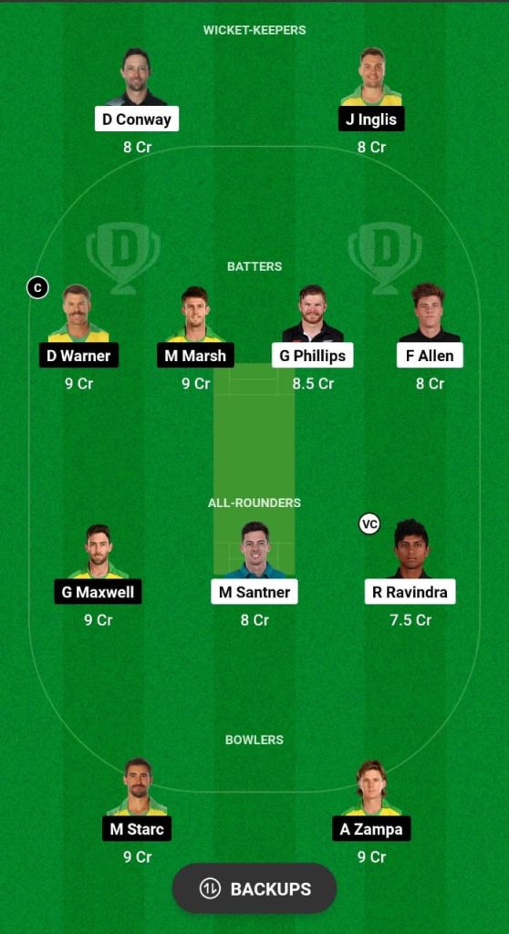 NZ vs AUS Dream11 Prediction Fantasy Cricket Tips Dream11 Team Australia Tour of New Zealand 