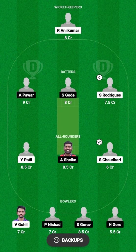 SAS vs KOT Dream11 Prediction Fantasy Cricket Tips Dream11 Team Navi Mumbai Premier League T20 