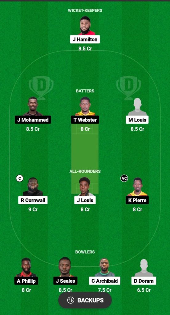 LEE vs TRI Dream11 Prediction Fantasy Cricket Tips Dream11 Team West Indies Test Championship 