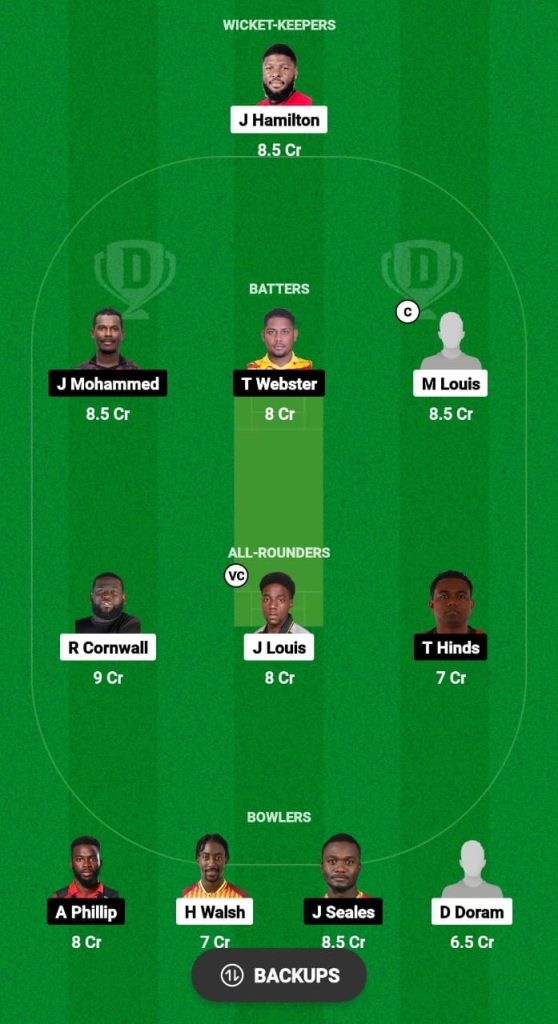 LEE vs TRI Dream11 Prediction Fantasy Cricket Tips Dream11 Team West Indies Test Championship 