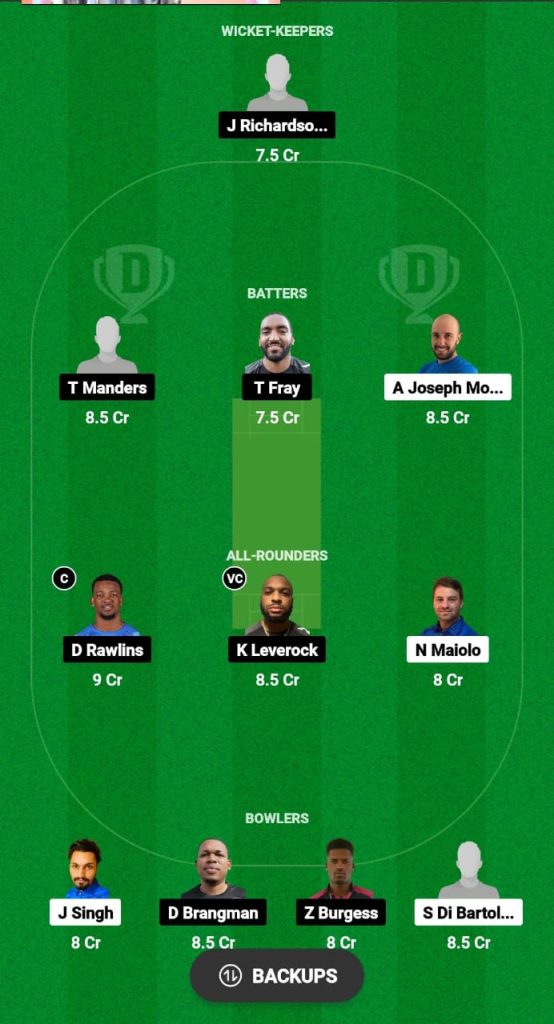 ITA vs BER Dream11 Prediction Today Match, Dream11 Team Today, Fantasy Cricket Tips, Playing XI, Pitch Report, Injury Update- ICC CWC Challenge League Play-off 2024, Match 1 2 ITA vs BER Dream11 Prediction Fantasy Cricket Tips Dream11 Team ICC CWC Challenge League Play-off