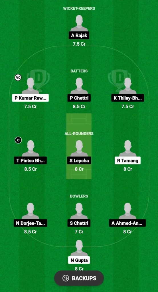 ICC vs PAK Dream11 Prediction Today Match, Dream11 Team Today, Fantasy Cricket Tips, Playing XI, Pitch Report, Injury Update- Sikkim T20 2024, Match 1 2 ICC vs PAK Dream11 Prediction Fantasy Cricket Tips Dream11 Team Sikkim T20