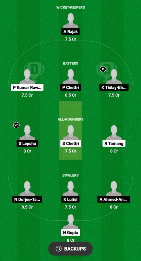 ICC vs PAK Dream11 Prediction Today Match, Dream11 Team Today, Fantasy Cricket Tips, Playing XI, Pitch Report, Injury Update- Sikkim T20 2024, Match 1 3 ICC vs PAK Dream11 Prediction Fantasy Cricket Tips Dream11 Team Sikkim T20