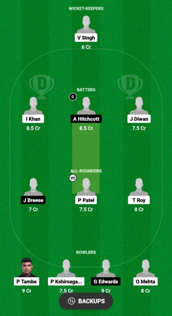IND-40 vs WAL-40 Dream11 Prediction Fantasy Cricket Tips Dream11 Team Over-40 OD World Cup 2024 