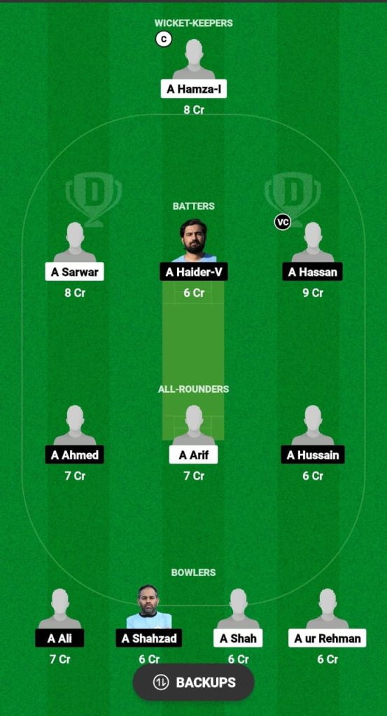 PKB vs CJG Dream11 Prediction Fantasy Cricket Tips Dream11 Team ECS Spain T10 2024 