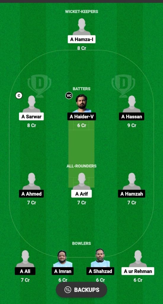 PKB vs CJG Dream11 Prediction Fantasy Cricket Tips Dream11 Team ECS Spain T10 2024 