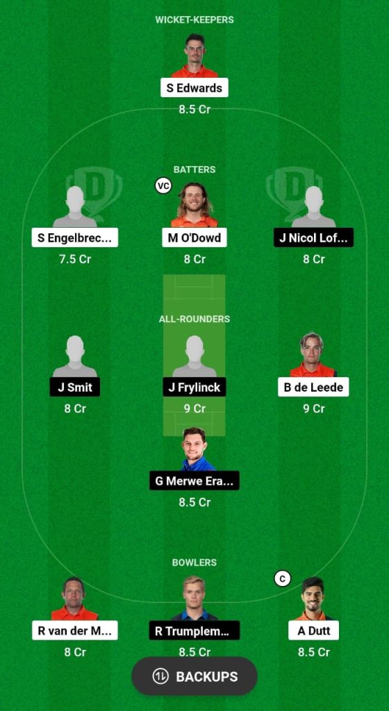 NED vs NAM Dream11 Prediction Fantasy Cricket Tips Dream11 Team ICC CWC League 2 ODI 