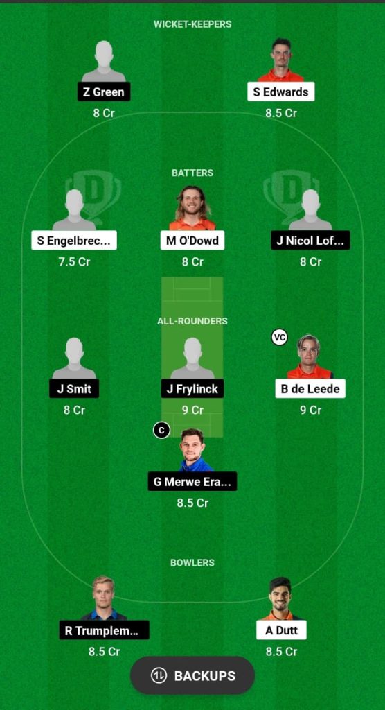 NED vs NAM Dream11 Prediction Fantasy Cricket Tips Dream11 Team ICC CWC League 2 ODI 