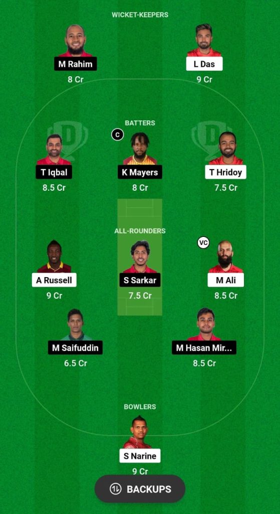 Dream11 ipl outlet 2021 channel list