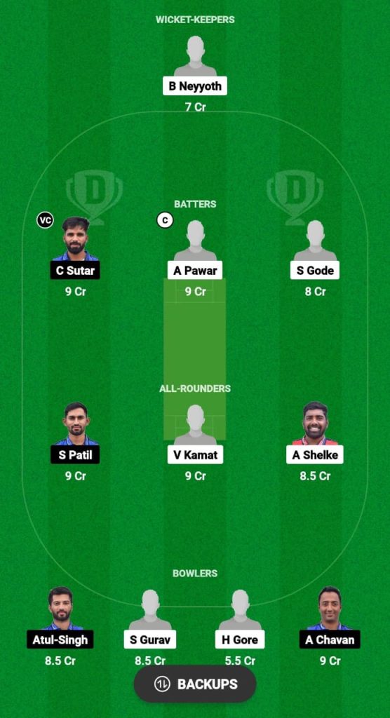 KOT vs BEB Dream11 Prediction Fantasy Cricket Tips Dream11 Team BPL 2024 