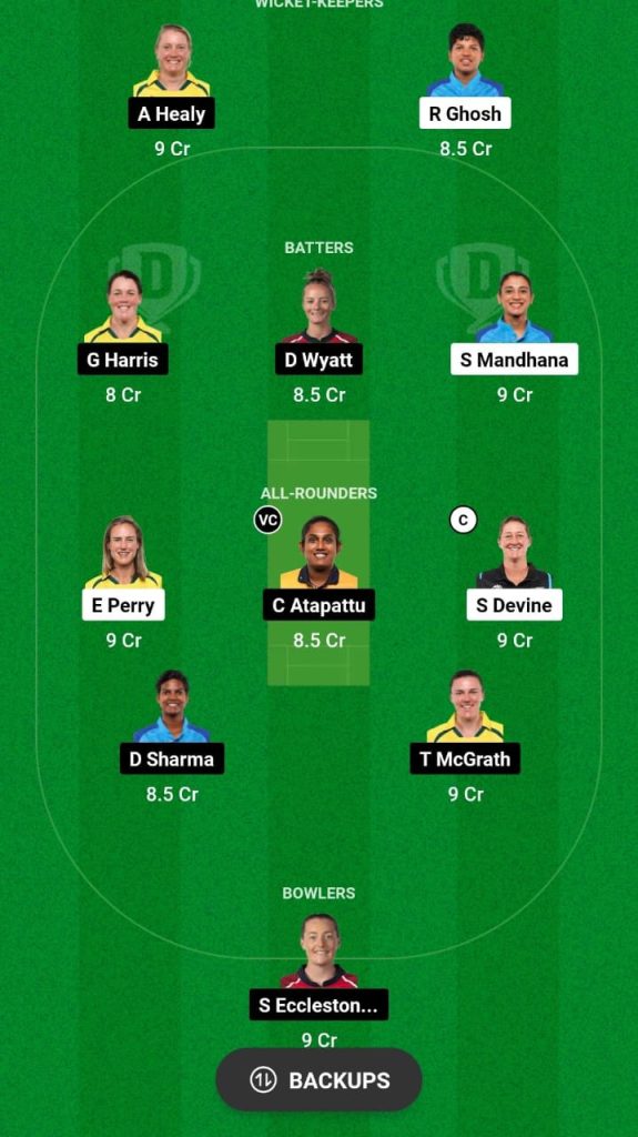 BAN-W vs UP-W Dream11 Prediction Fantasy Cricket Tips Dream11 Team WPL 2024 