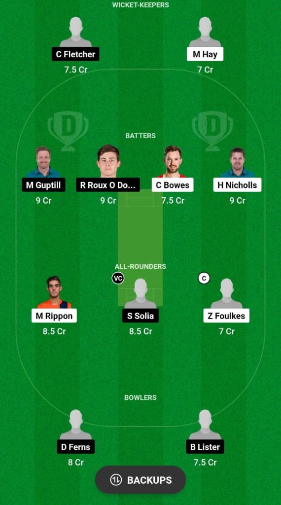 CTB vs AA Dream11 Prediction Fantasy Cricket Tips Dream11 Team Ford Trophy OD 2024 