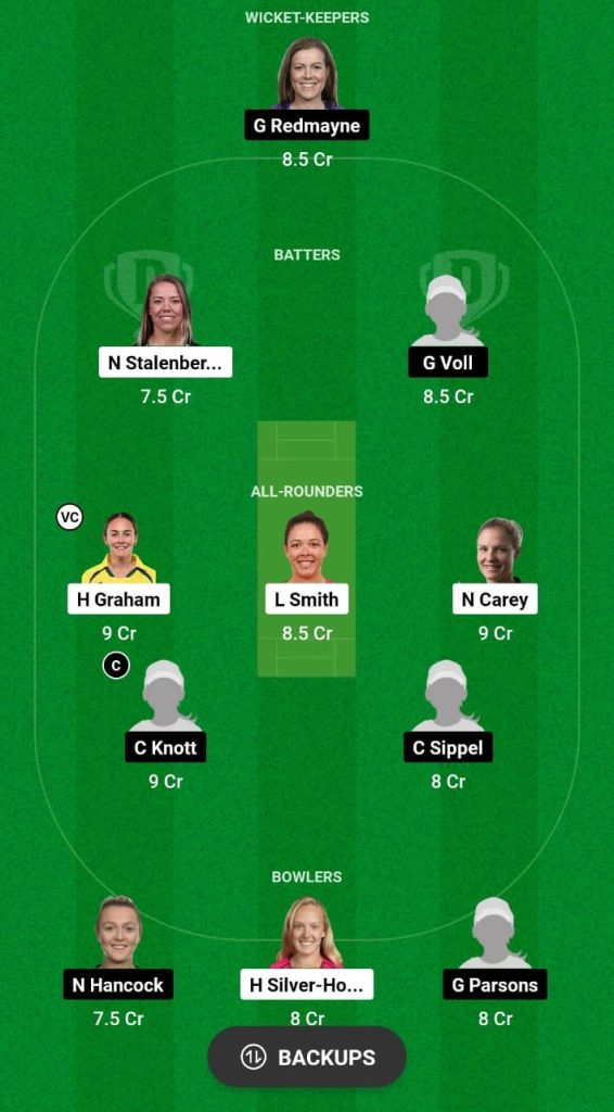 TAS-W vs QUN-W Dream11 Prediction Fantasy Cricket Tips Dream11 Team Australian Women’s ODD 2024 