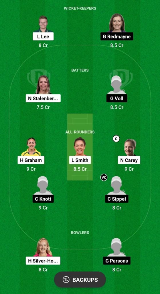 TAS-W vs QUN-W Dream11 Prediction Fantasy Cricket Tips Dream11 Team Australian Women’s ODD 2024 