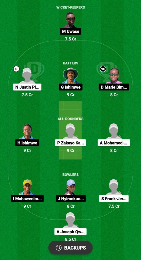 TAN-W vs RWA-W Dream11 Prediction Fantasy Cricket Tips Dream11 Team NCF Women's T20 Invitational 2024 