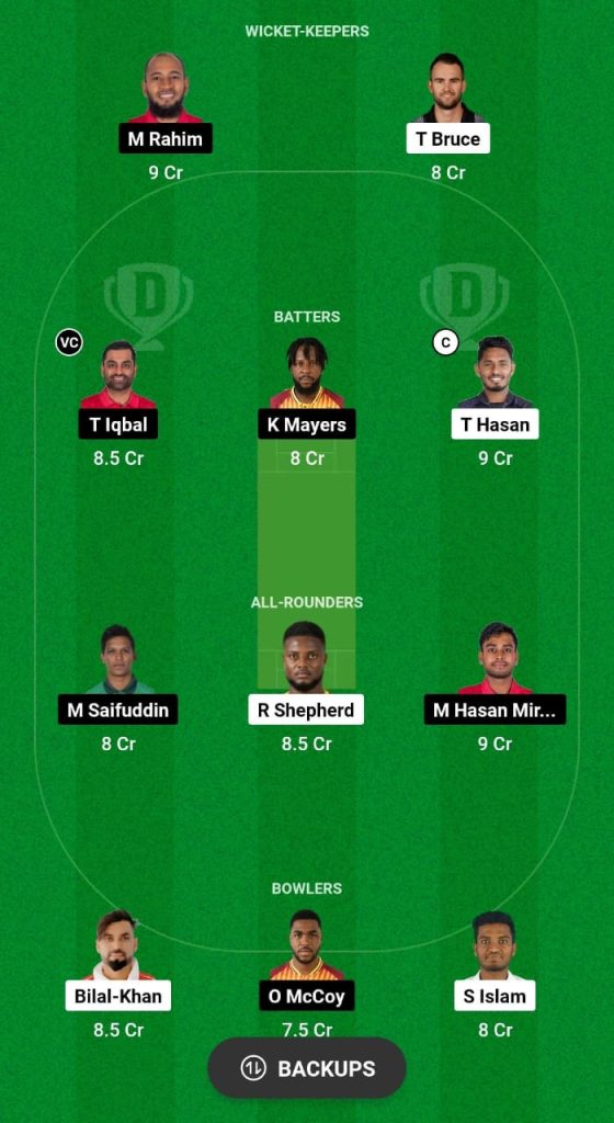 CCH vs FBA Dream11 Prediction Today Match, Dream11 Team Today, Fantasy