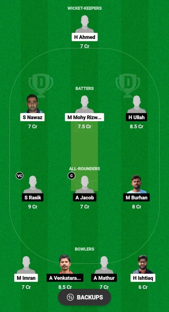 JIB vs COB Dream11 Prediction Fantasy Cricket Tips Dream11 Team European T10 Cricket Championship 