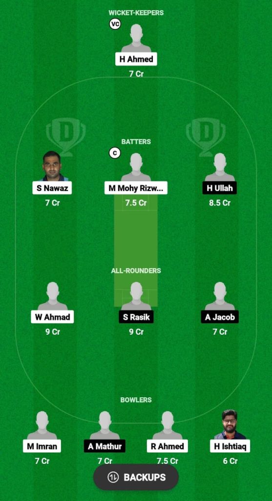 JIB vs COB Dream11 Prediction Fantasy Cricket Tips Dream11 Team European T10 Cricket Championship 