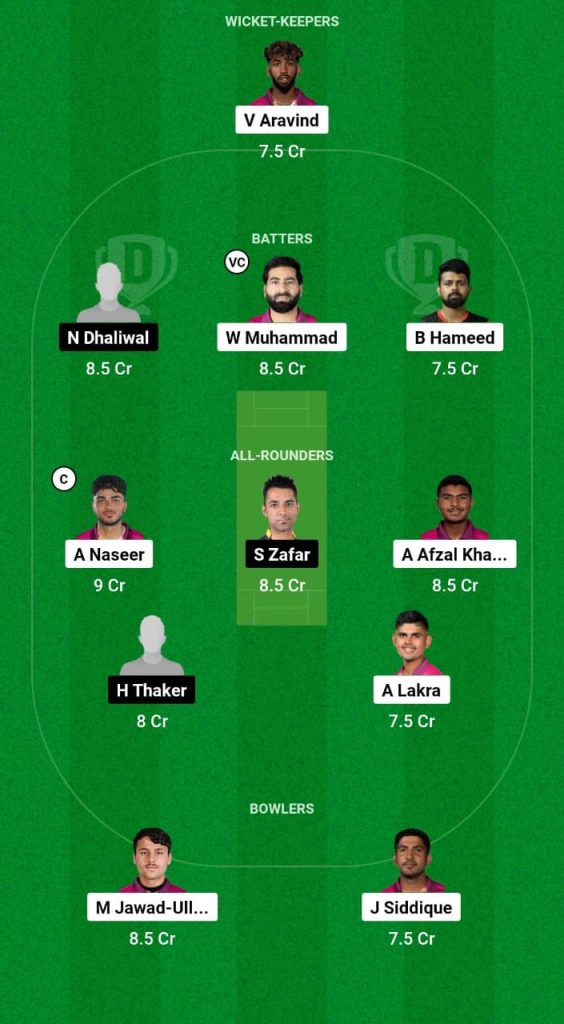 UAE vs CAN Dream11 Prediction Today Match 7 ICC CWC League 2 ODI 2024