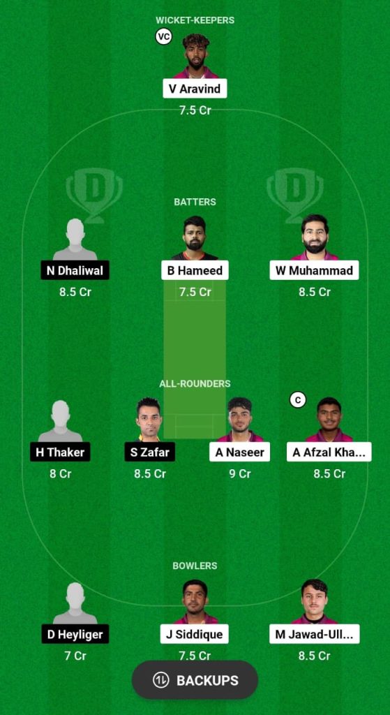 UAE vs CAN Dream11 Prediction Fantasy Cricket Tips Dream11 Team ICC CWC Qualifiers Playoff ODI 