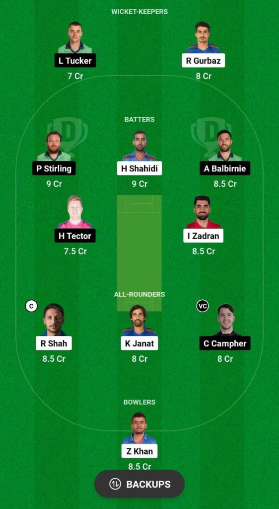 AFG vs IRE Dream11 Prediction Fantasy Cricket Tips Dream11 Team Ireland Tour of Afghanistan 